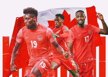 ترکیب رسمی تیم ملی کانادا در جام جهانی ۲۰۲۲ قطر