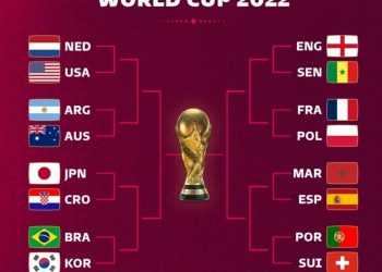 جام جهانی - مرحله یک هشتم