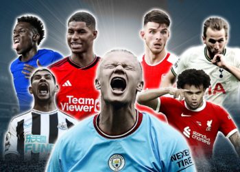 باشگاه‌های لیگ برتری از زمان افتتاح کمپین 2023/24